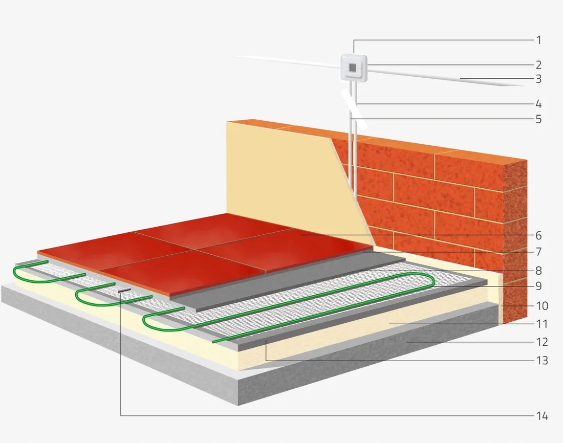 mata-grzewcza-warmtec-ds2-60-t73