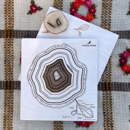 puzzle-drewniane-na-pniu-puzzle-edukacyjne-stuka-puka
