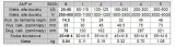 scisk-przegubowy-amf-6830-0-marka-amf