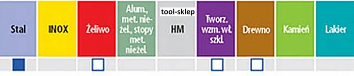 plotno-scierne-gr-100-papier-scierny-fortis-marka-fortis