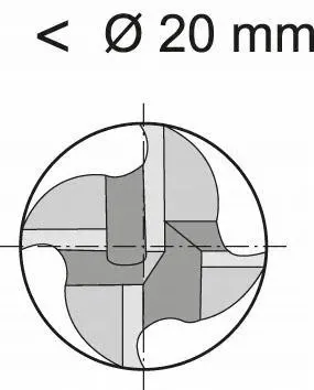 frez-format-4317784140911-rodzaj-frezu-inny