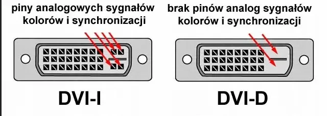 adapter-dvi-i-zenski-do-vga-dsub-meski-certyfikat-ce
