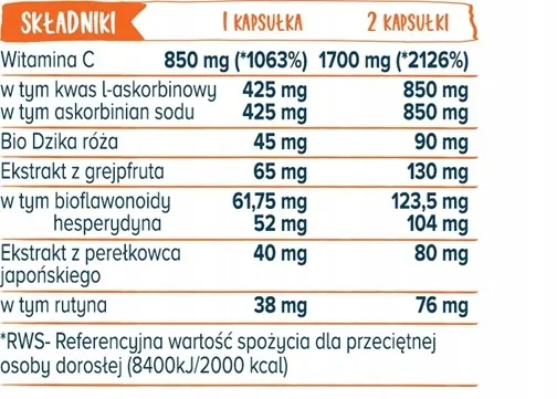 witamina-c-complex-100kaps-biowen