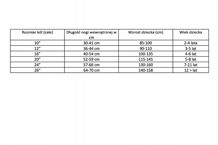 rower-dzieciecy-20-cali-dla-dziewczynki-koszyk-bagaznik-fredzle-5-9-lat-fio-rodzaj-przerzutki-brak