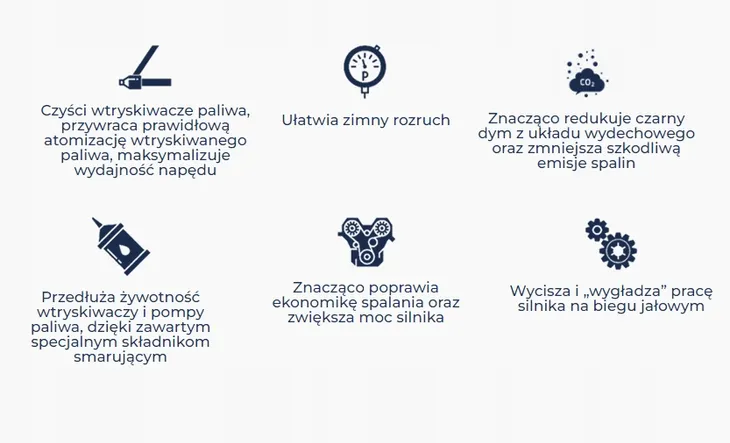 diesel-injector-cleaner-tec-720025-tec-2000-stan-nowy-waga-z-opakowaniem-0-4-kg