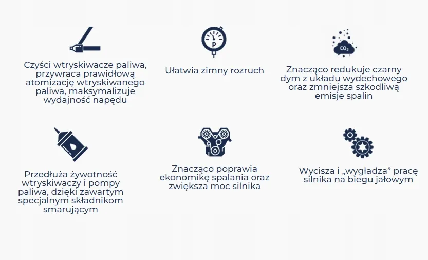 diesel-injector-cleaner-tec-720025-tec-2000