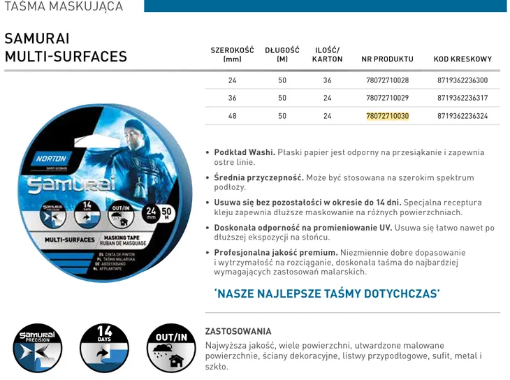 tasma-maskujaca-norton-samurai-multi-surfaces-48mm-x-50-mb-numer-katalogowy-producenta-78072710020