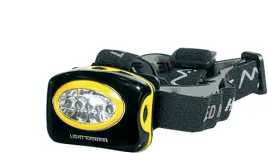 latarka-czolowa-jaxon-aj-lar107