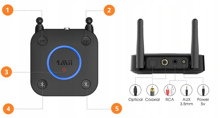 adapter-bluetooth-1mii-b06-tx-kod-producenta-b06-tx
