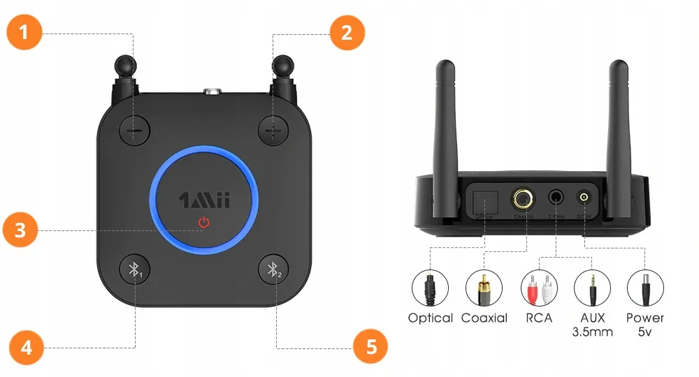 adapter-bluetooth-1mii-b06-tx