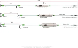 zestaw-madcat-adjusta-basic-river-rig-livebait-l-56660