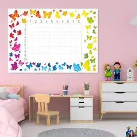 tabliczka-mnozenia-tablica-suchoscieralna-magnetyczna-038-125x90cm-pcv