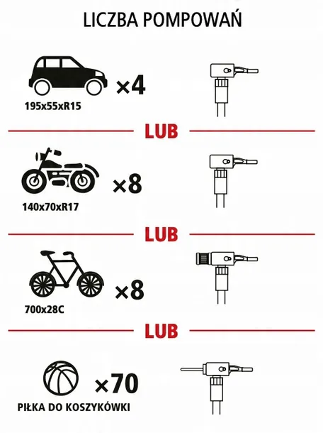 kompresor-akumulatorowy-10bar-sprezarka-pompka-elektryczna-stanley-marka-stanley-stan-nowy-kod-producenta-sxif0101