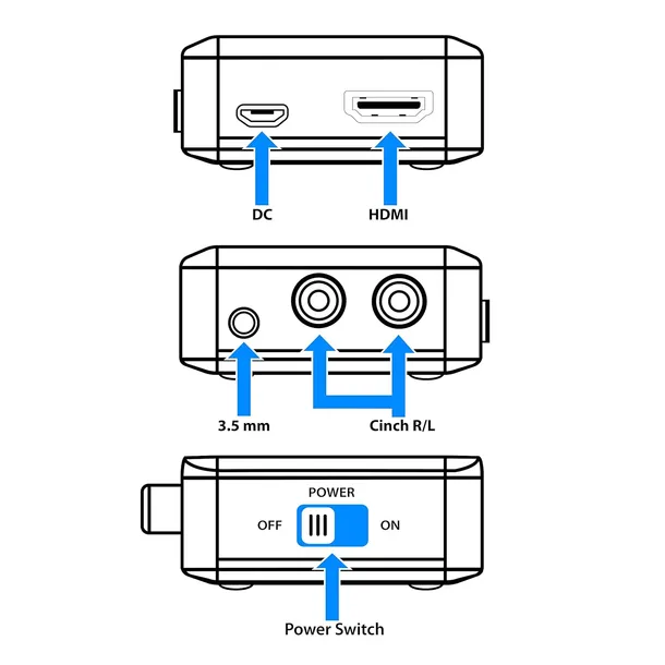 konwerter-dac-purelink-csc100-stan-opakowania-otwarte