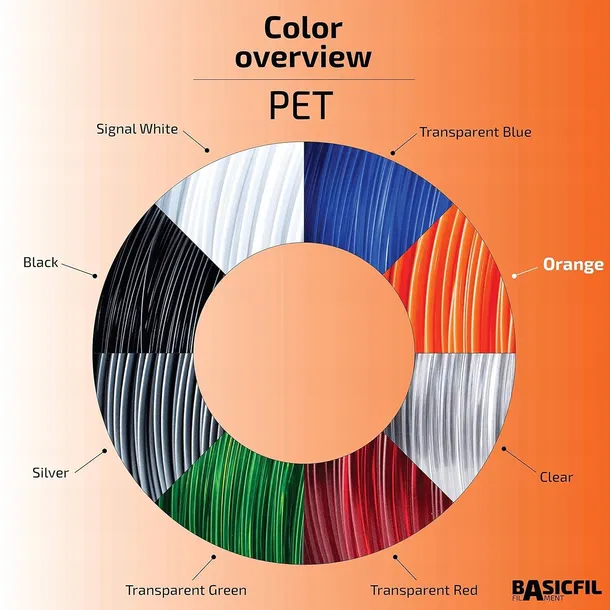 filament-basicfil-pet-black-2-85mm-500g-kod-producenta-4895243296695-stan-nowy