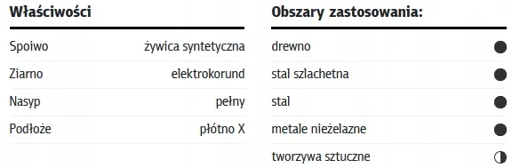 klingspor-pas-150x2000-p60-plotno-stan-nowy