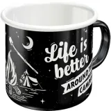 emaliowany-kubek-life-is-better-producent-nostalgic-art-produkt-wprowadzony-do-obrotu-na-terenie-ue-przed-13-12-2024-tak