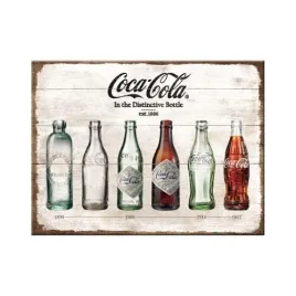 magnes-na-lodowke-coca-cola-bottle-timeline