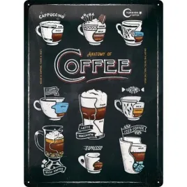 metalowy-plakat-30-x-40cm-anatomy-of-coffee