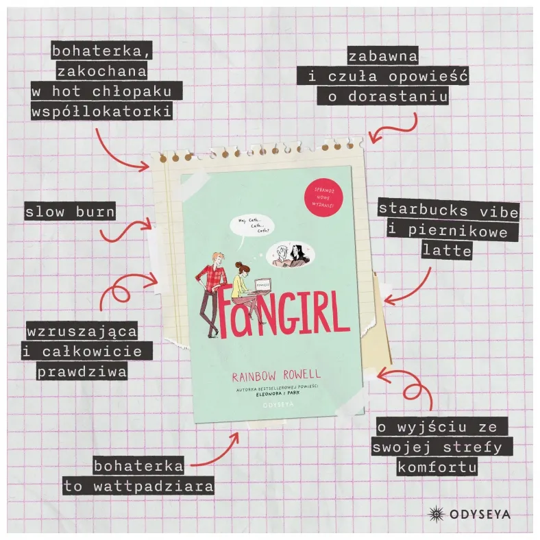 fangirl-rainbow-rowell