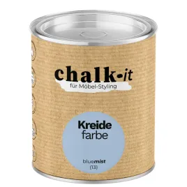 farba-kredowa-bezwonna-do-mebli-i-zabawek-chalk-it-13-blue-mist-0125l
