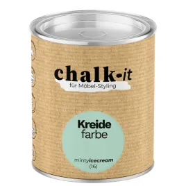 farba-kredowa-bezwonna-do-mebli-i-zabawek-chalk-it-16-minty-icecream-012