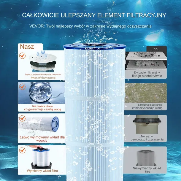 filtr-wkladany-basenowy-30-m-marka-vevor