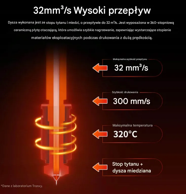 drukarka-3d-tronxy-veho-500-pro