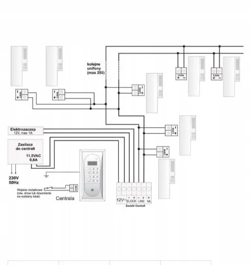 centrala-domofonowa-aco-cdnp5-gr-kolor-bialy
