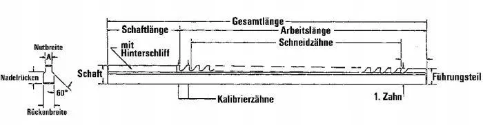 frez-srednica-1-mm-hss