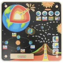 masterkidz-tablica-edukacyjna-ziemia-montessori