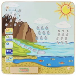 masterkidz-tablica-edukacyjna-obieg-wody-montessori