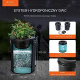 system-do-uprawy-hydroponicznej-dwie-doniczki-kod-producenta-vevor