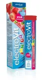activlab-elektrovit-junior-truskawka-20-tab