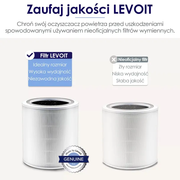 filtr-do-levoit-core-400s-wielozadaniowy-kolor-dominujacy-bialy