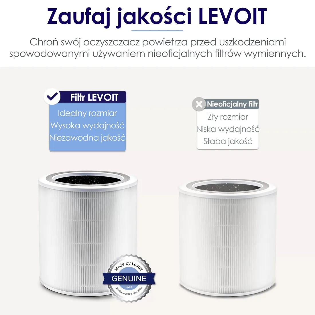 filtr-do-levoit-core-400s-wielozadaniowy