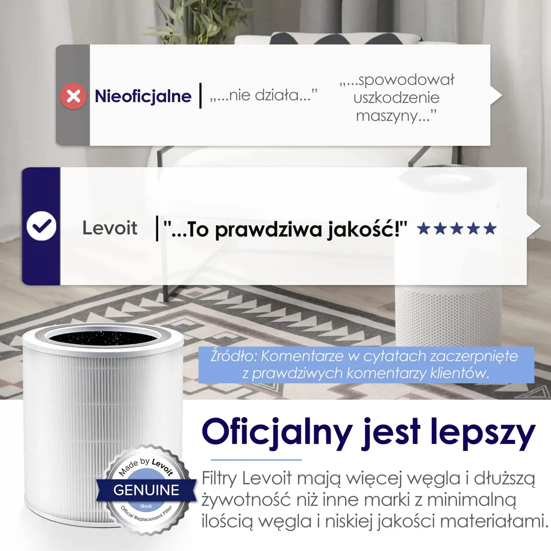 filtr-do-levoit-core-400s-wielozadaniowy