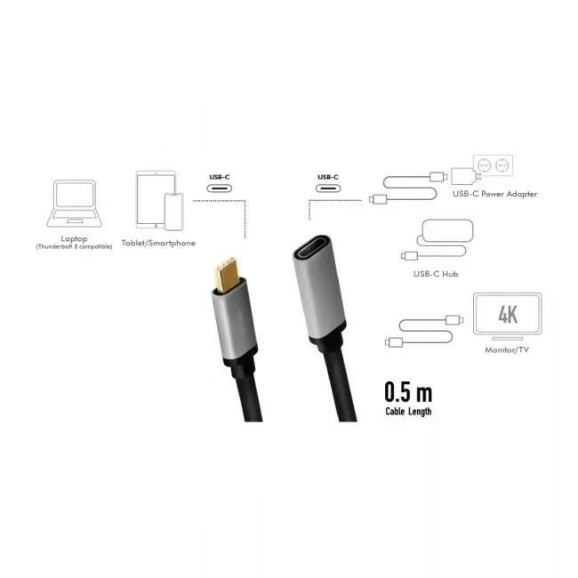 logilink-usb-3-2-usb-c-m-f-0-5-m-stan-nowy