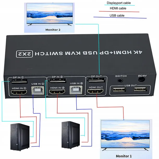 adapter-displayport-hdmi-kvm-switch-dp-usb-kvm-switch-box-2x2-4k-60hz-kod-producenta-da5