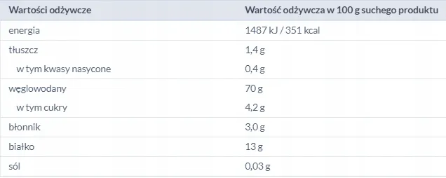 lubella-makaron-piora-400g-stan-nowy