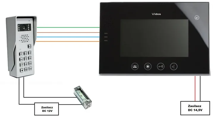 wideodomofon-vidos-m670b-s50d