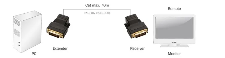 przedluzacz-dvi-digitus-cat-5e-producent-digitus