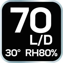 osuszacz-budowlany-950w