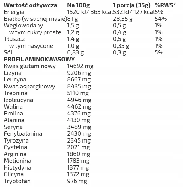 whey-isolate-90-1kg-biala-czekolada-7nutrition