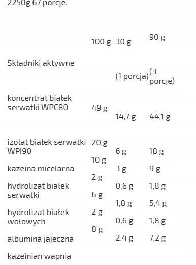 shake-it-2250g-truskawka-real-pharm