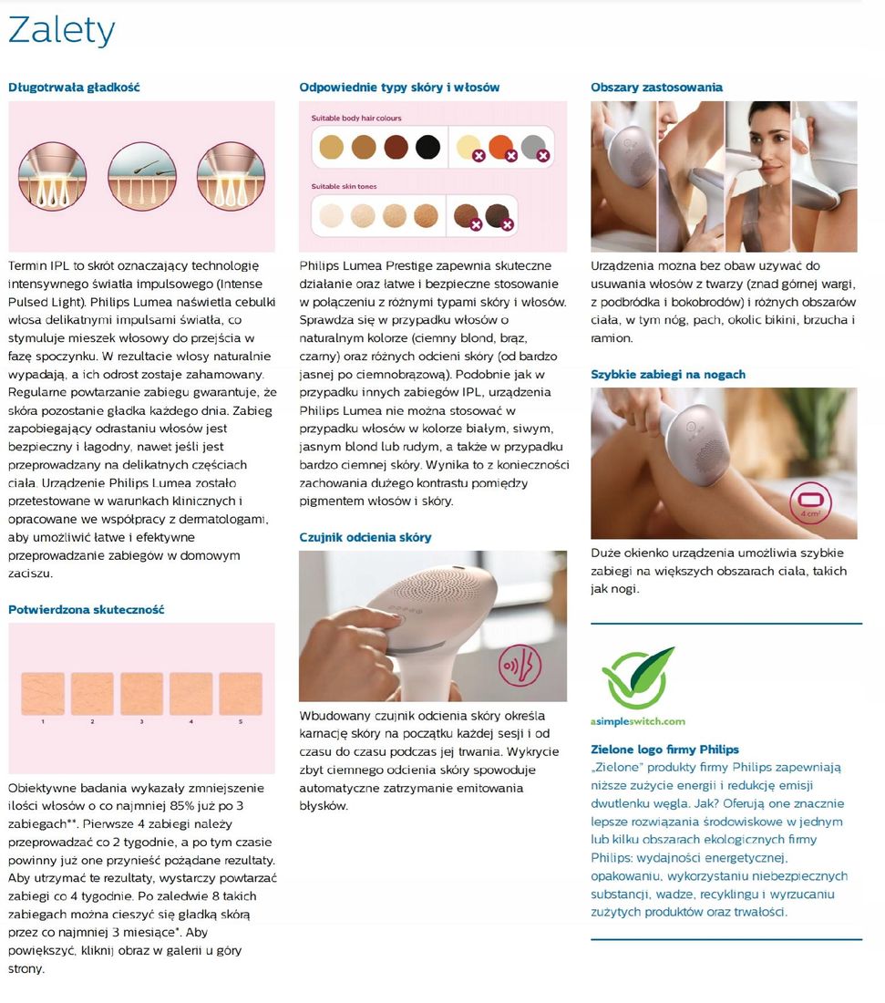 Grafika w opisie produktu