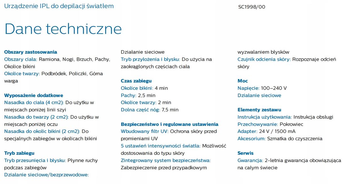 Grafika w opisie produktu