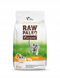 raw-paleo-kitten-indyk-kurczak-2kg
