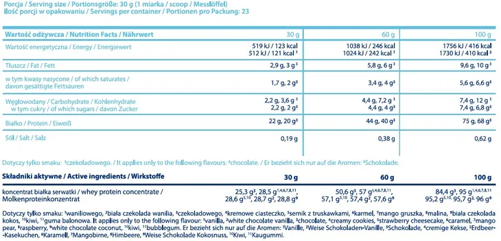 sfd-wpc-80-lactose-free-700g-vanilla-forma-proszek