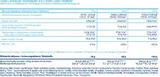 sfd-wpc-80-lactose-free-700g-vanilla-forma-proszek